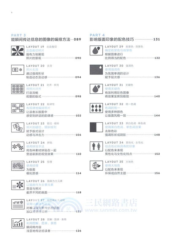 設計師一定要懂的版式設計原理（簡體書）