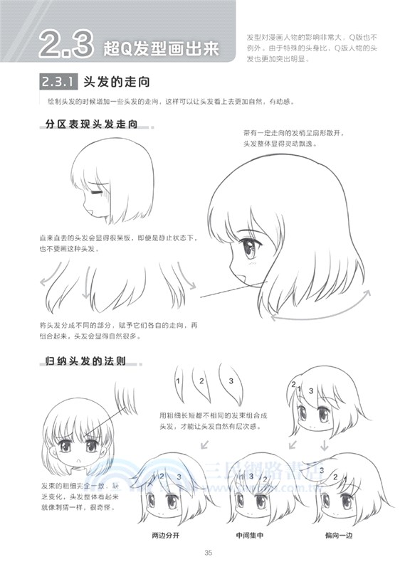 新手快看！零基礎Q版漫畫入門（簡體書）