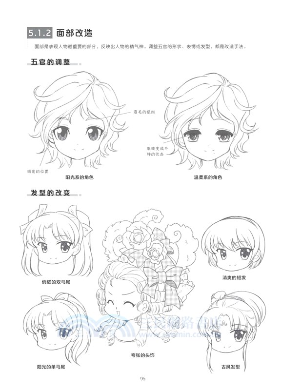 新手快看！零基礎Q版漫畫入門（簡體書）