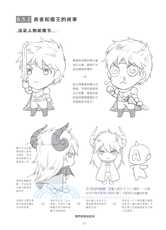 新手快看！零基礎Q版漫畫入門（簡體書）