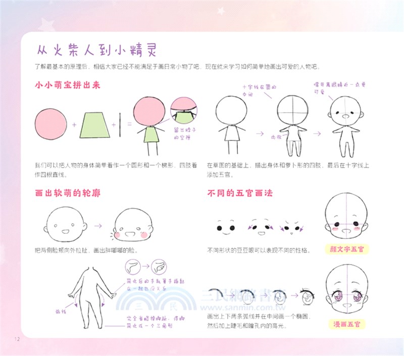 超可愛的你Q版動漫簡筆劃入門（簡體書）