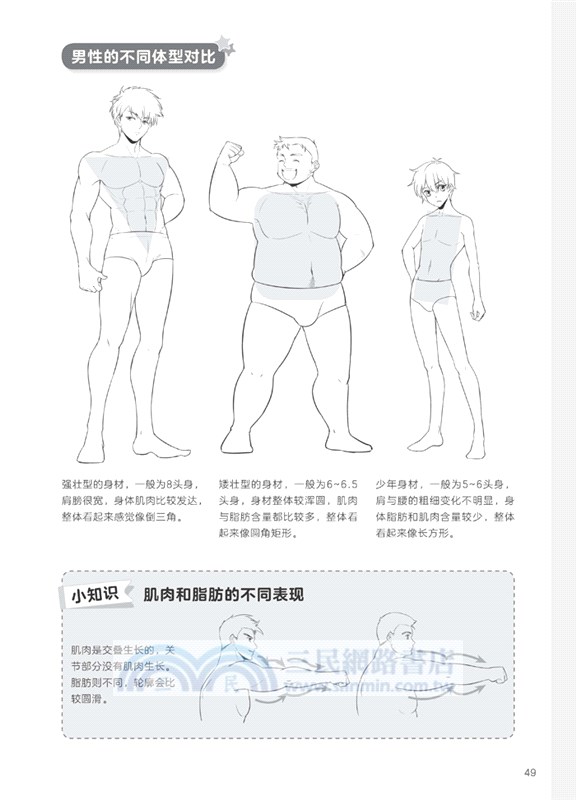 漫畫新手逆襲：零基礎漫畫素描入門（簡體書）