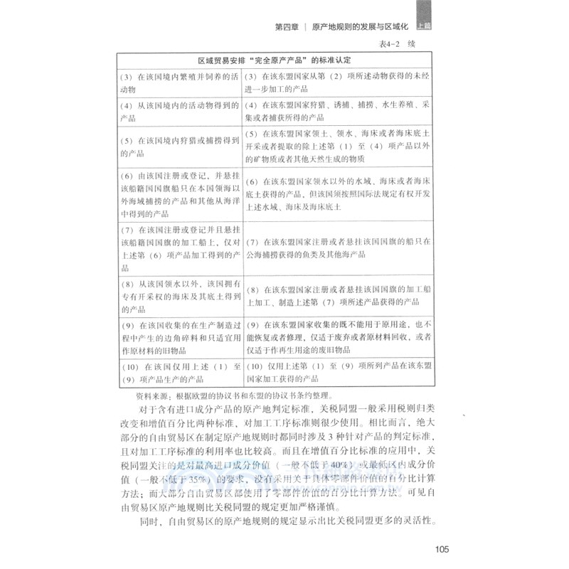 原產地規則的原理與實踐指南（簡體書）