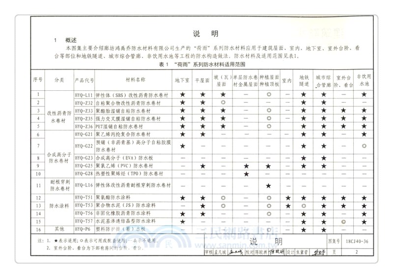 18CJ40-36 建築防水系統構造(三十六)（簡體書）
