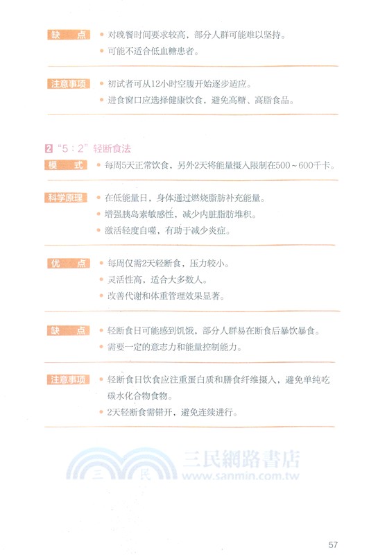 快樂空腹：從斷食到複食（簡體書）