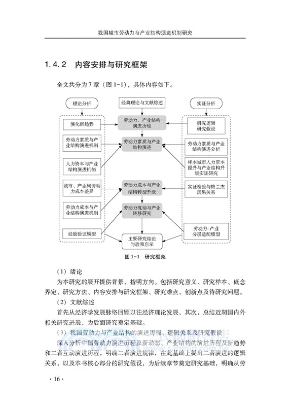 我國城市勞動力與產業結構演進機制研究（簡體書）