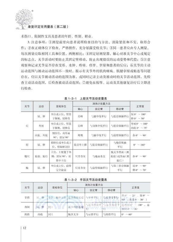 康復評定常用量表(第二版)（簡體書）