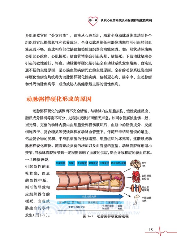 呵護健康（簡體書）