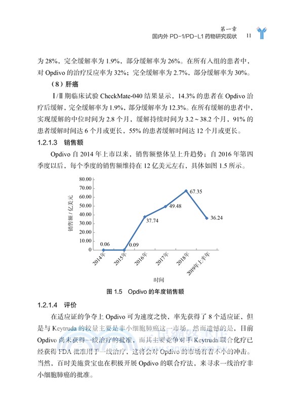 抗腫瘤藥物PD-1/PD-L1抗體專利技術分析研究（簡體書）