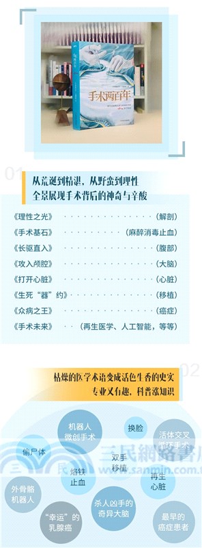 手術兩百年（簡體書）