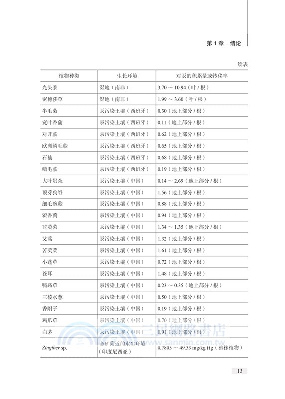 汞污染土壤修復技術：植物修復研究（簡體書）