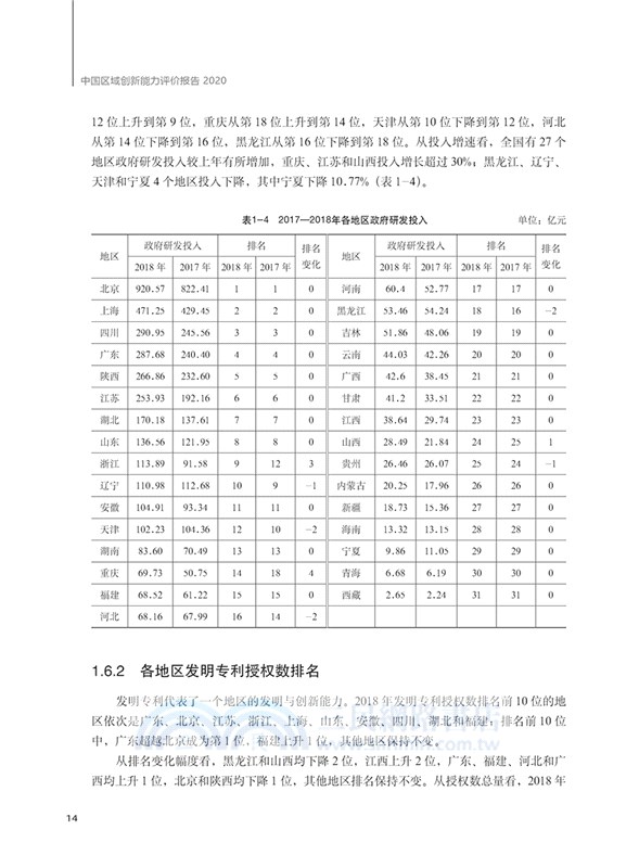 中國區域創新能力評價報告2020（簡體書）