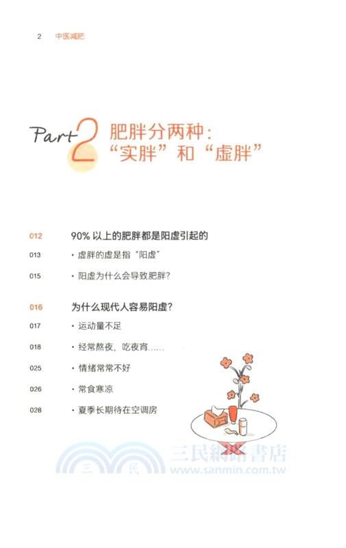 中醫減肥（簡體書）