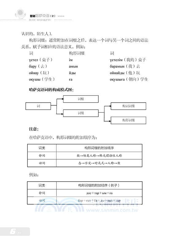 基礎哈薩克語2（簡體書）