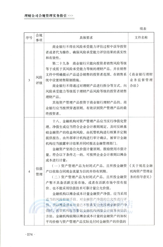 理財公司合規管理實務指引（簡體書）