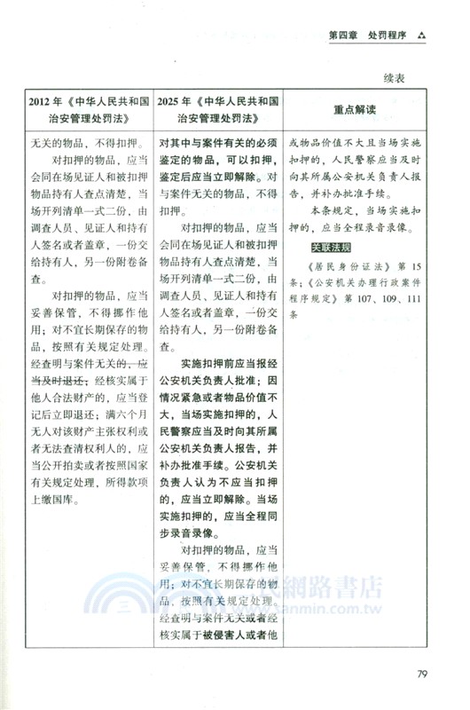 中華人民共和國治安管理處罰法新舊對照與重點解讀（簡體書）