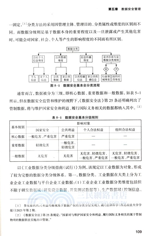數據安全法律實務教程（簡體書）