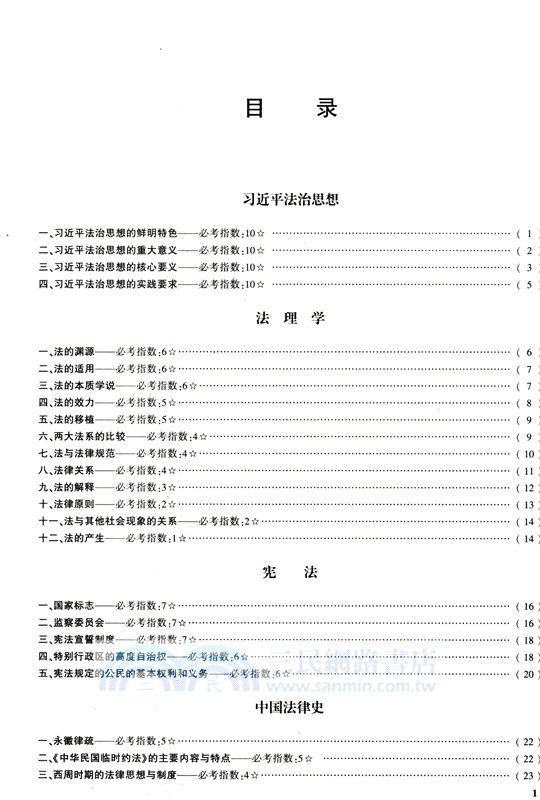 2025年國家統一法律職業資格考試應知應會268核心考點（簡體書）
