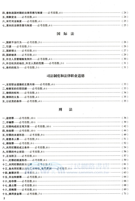 2025年國家統一法律職業資格考試應知應會268核心考點（簡體書）