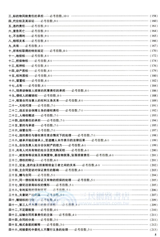 2025年國家統一法律職業資格考試應知應會268核心考點（簡體書）