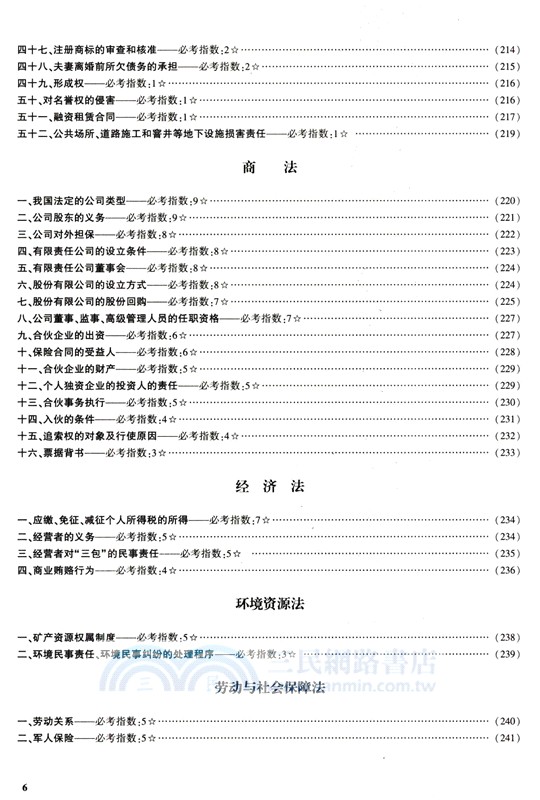 2025年國家統一法律職業資格考試應知應會268核心考點（簡體書）