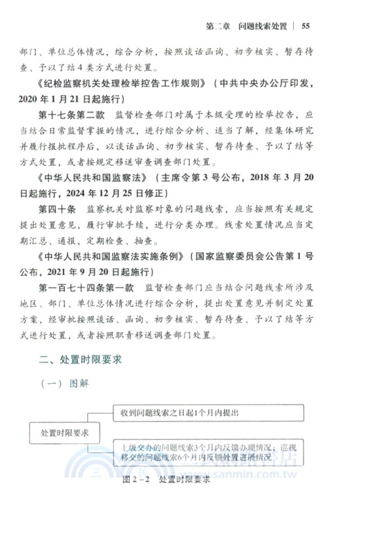 紀檢監察辦案程序一本通(第2版)（簡體書）