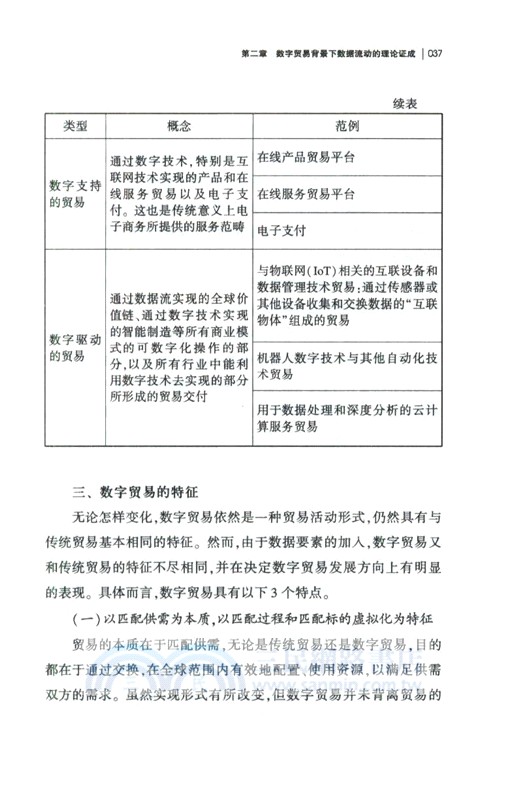 數字貿易中跨境數據流動法律規制問題研究（簡體書）