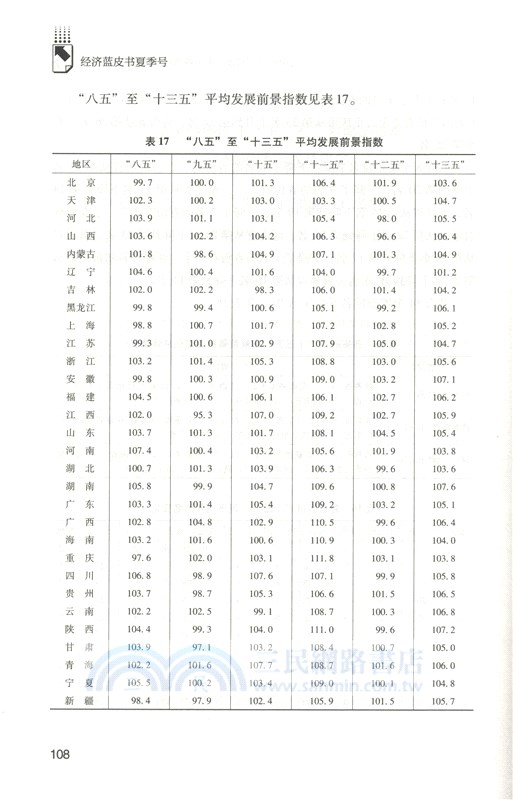 中國經濟增長報告：邁向高質量的經濟發展2017-2018（簡體書）