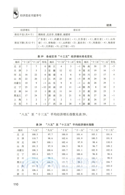 中國經濟增長報告：邁向高質量的經濟發展2017-2018（簡體書）