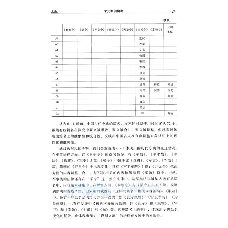 宋元斷例輯考（簡體書）