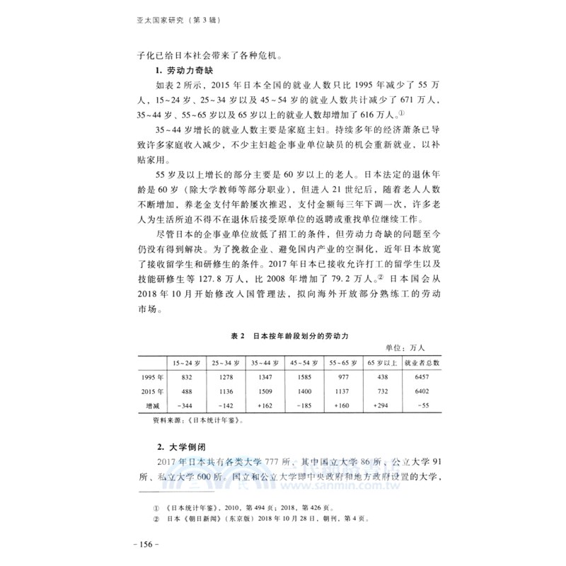 亞太國家研究(第3輯)（簡體書）