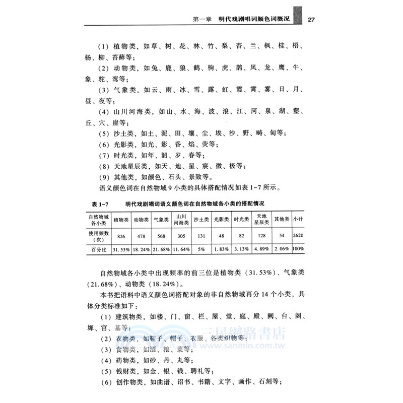 明代戲劇唱詞常用顏色詞研究（簡體書）