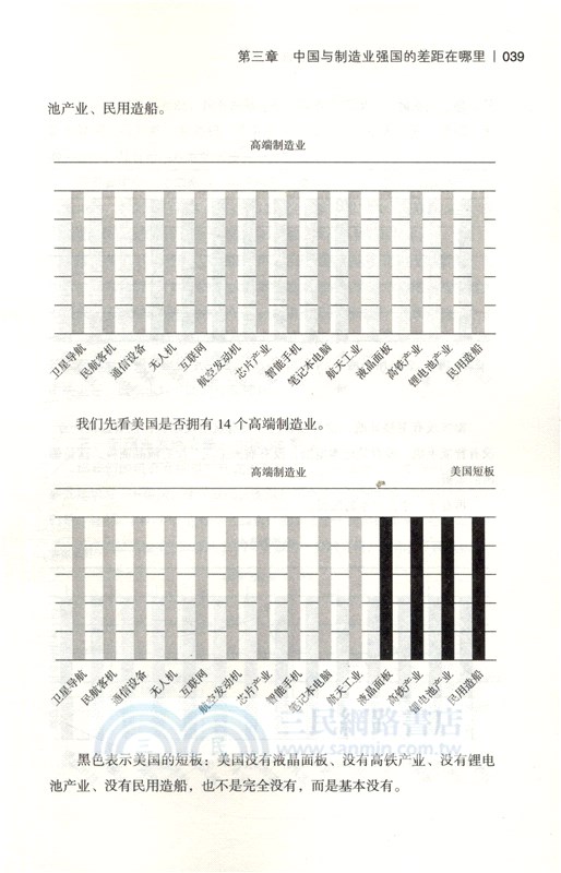 中國製造業下一步：從製造到營造（簡體書）