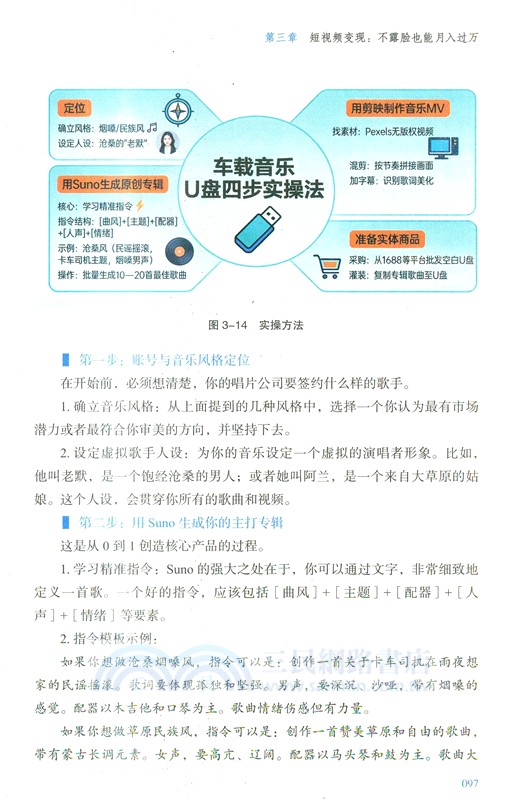 圖解AI極簡變現（簡體書）