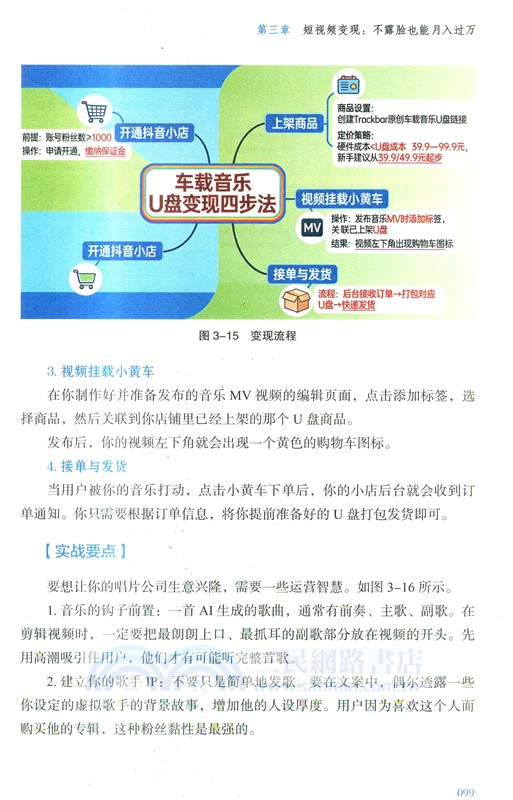 圖解AI極簡變現（簡體書）