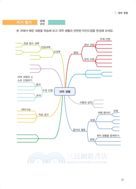 新經典韓國語：精讀教程3（簡體書）