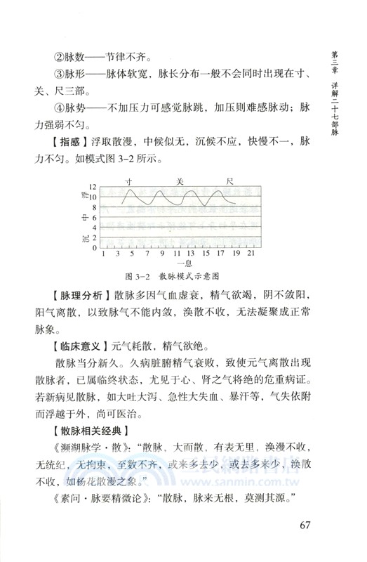 跟《瀕湖脈學》學脈診（簡體書）