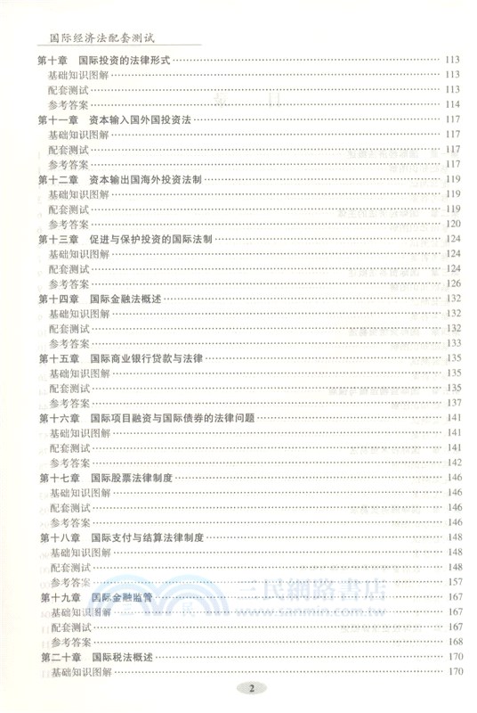 國際經濟法配套測試（簡體書）