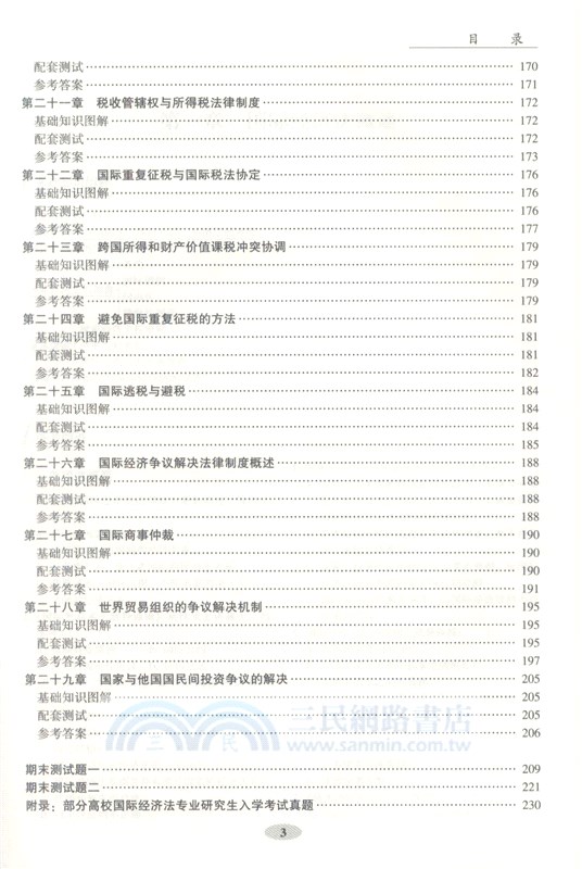 國際經濟法配套測試（簡體書）
