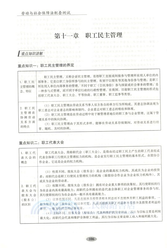 勞動與社會保障法配套測試(第9版)（簡體書）