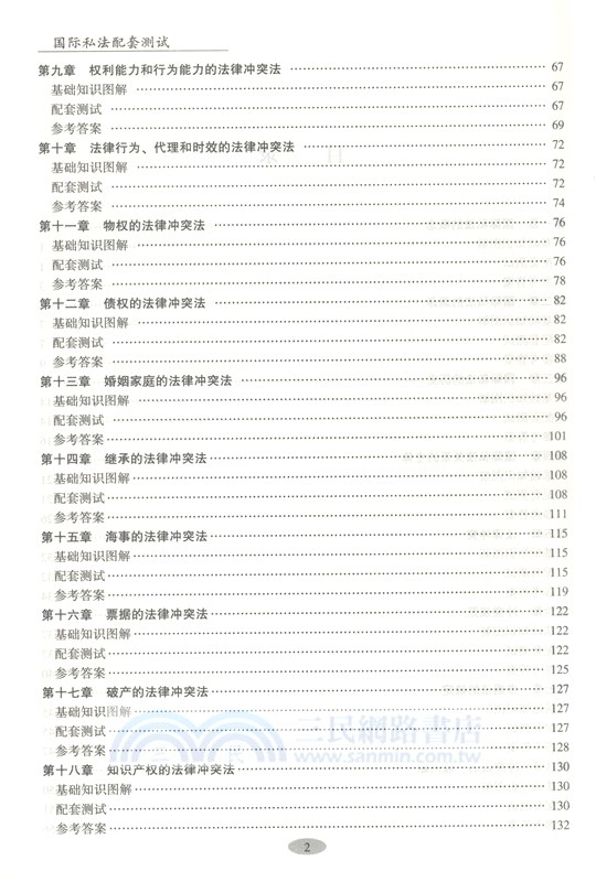 國際私法配套測試（簡體書）