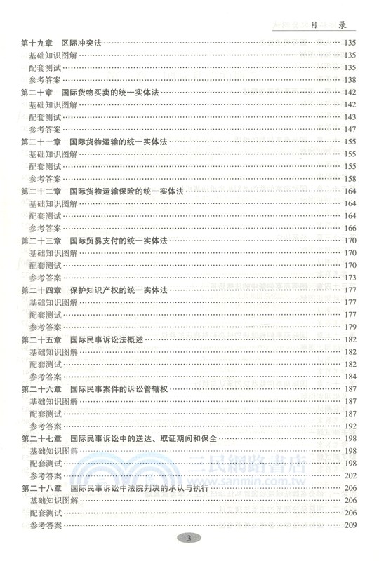 國際私法配套測試（簡體書）