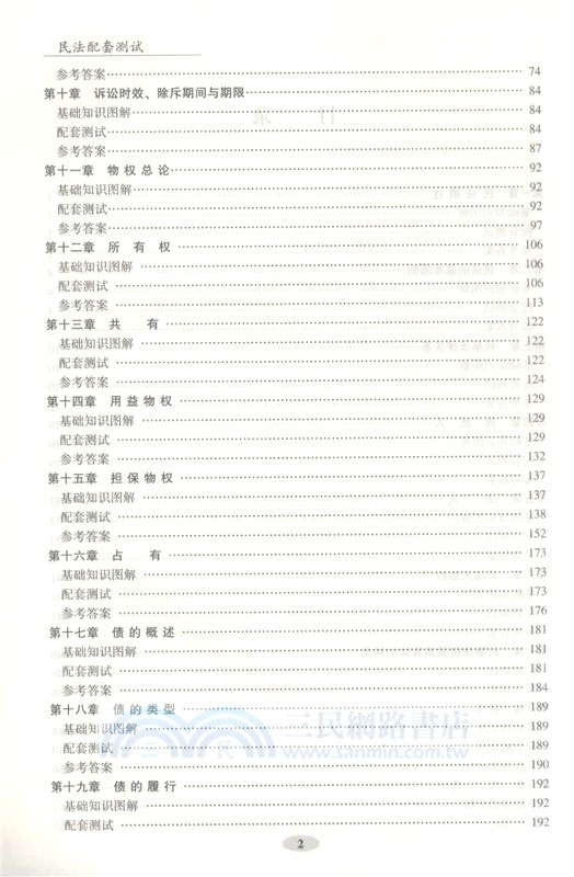民法配套測試（簡體書）