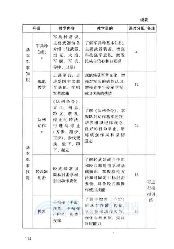 51.國防教育法一本通(第九版)（簡體書）
