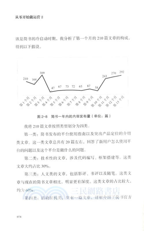 從零開始做運營2：運營人的進化（簡體書）
