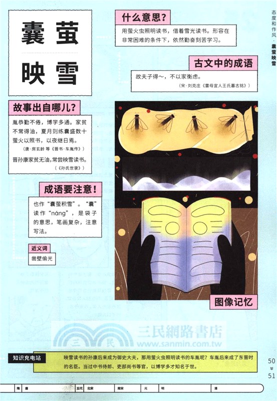 太喜歡成語了！看了又看的成語漫畫4：談吐和態度（簡體書）