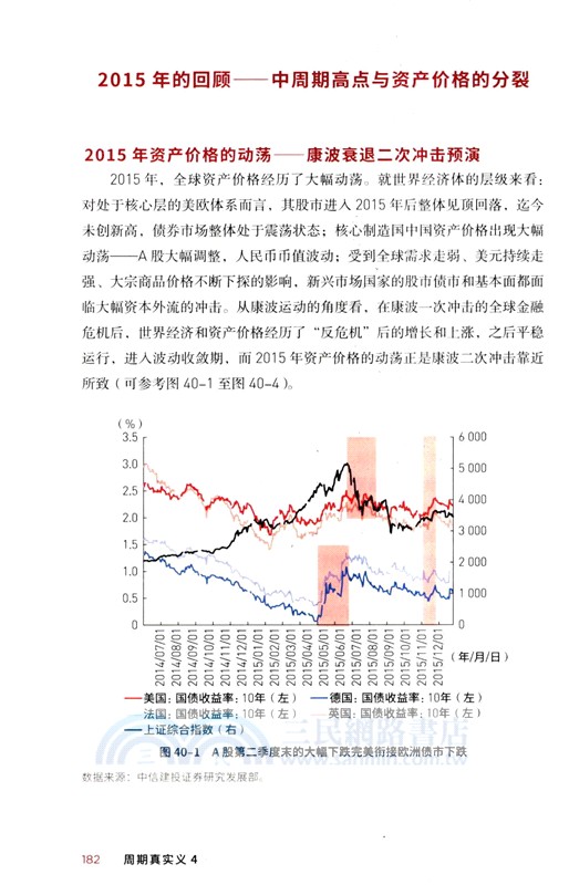 週期真實義4：宿命與反抗（簡體書）