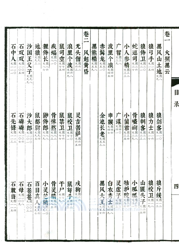 影神圖（簡體書）