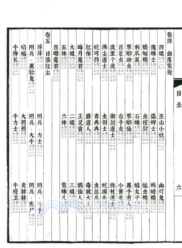 影神圖（簡體書）
