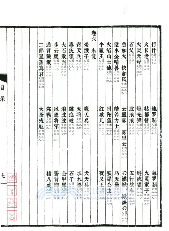 影神圖（簡體書）